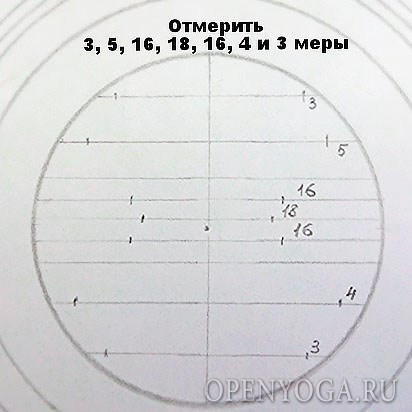 основания треугольников