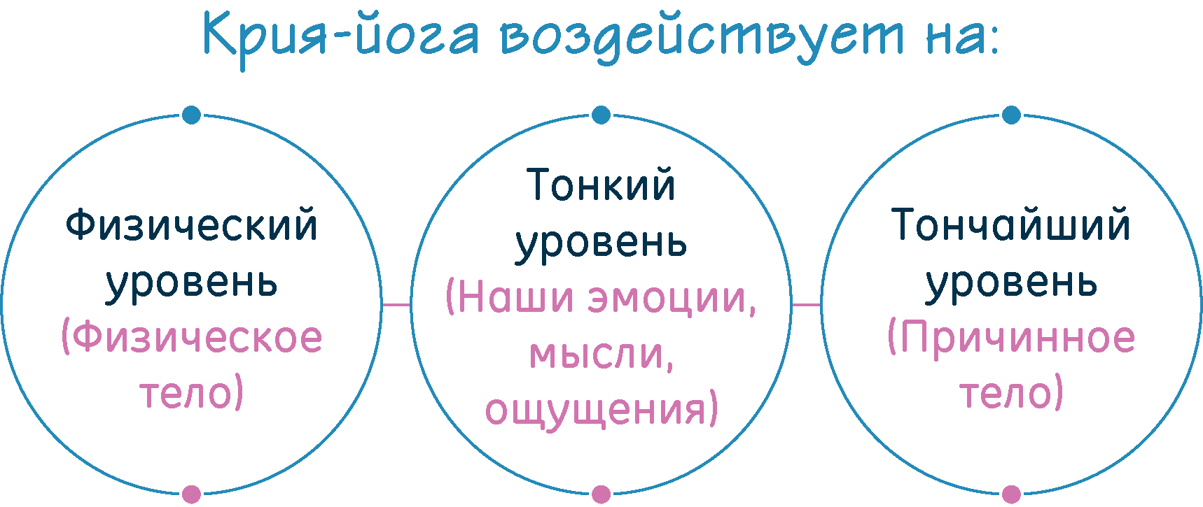 shema1