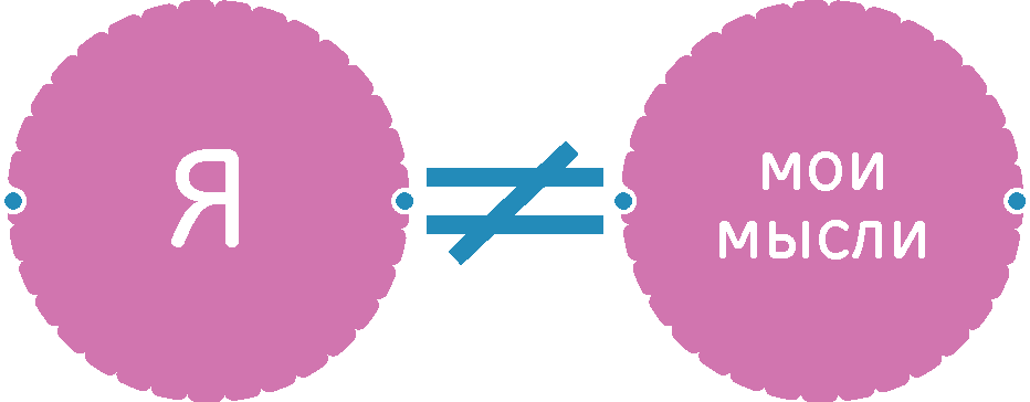 schema5