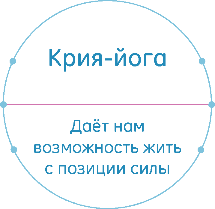 schema6