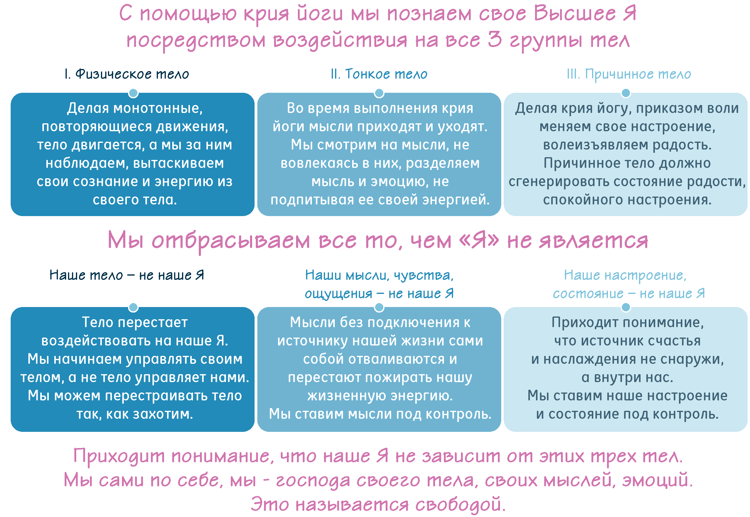 shema2