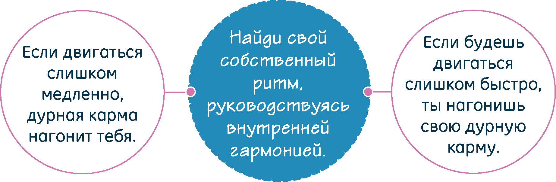 schema25
