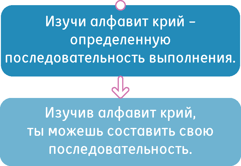schema19