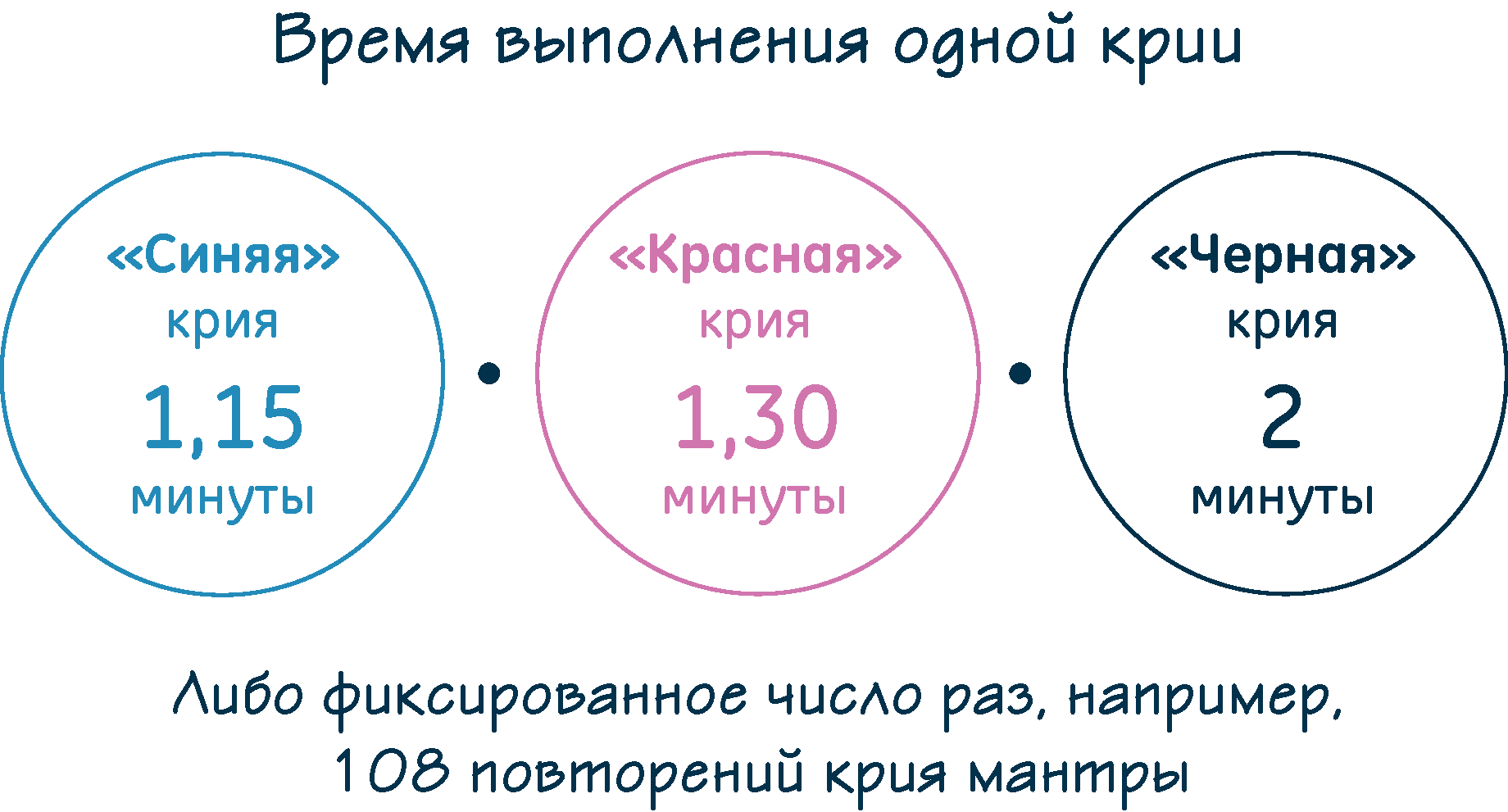 schema20