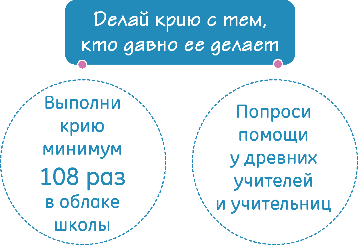 schema18