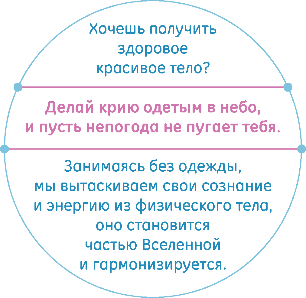 schema21