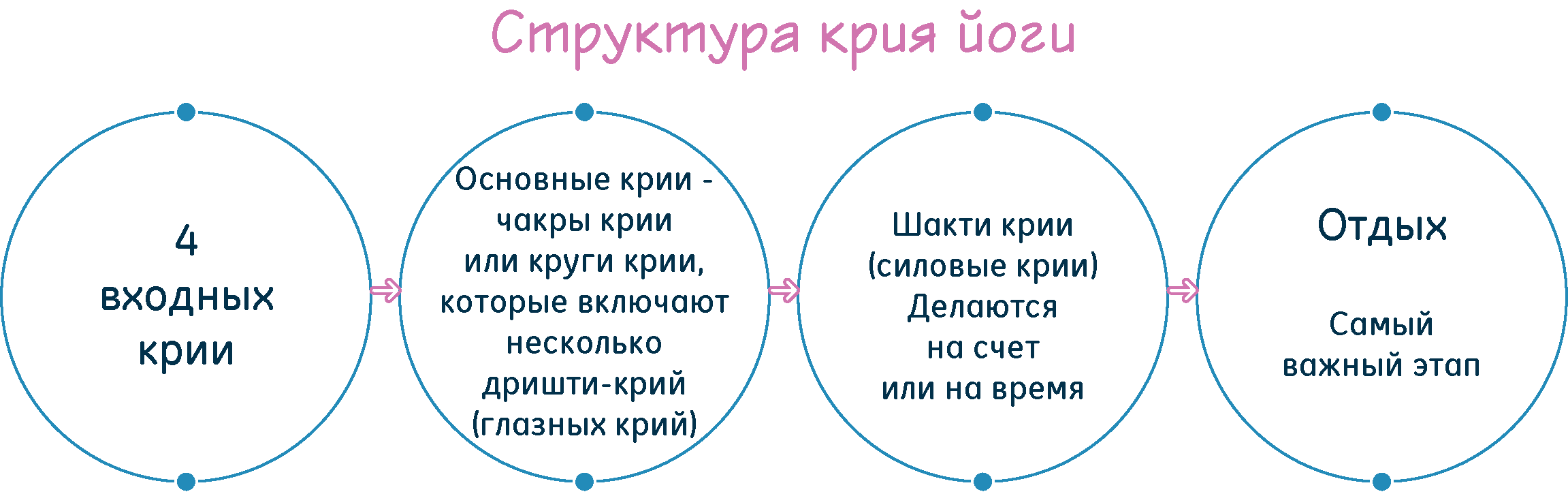 schema16