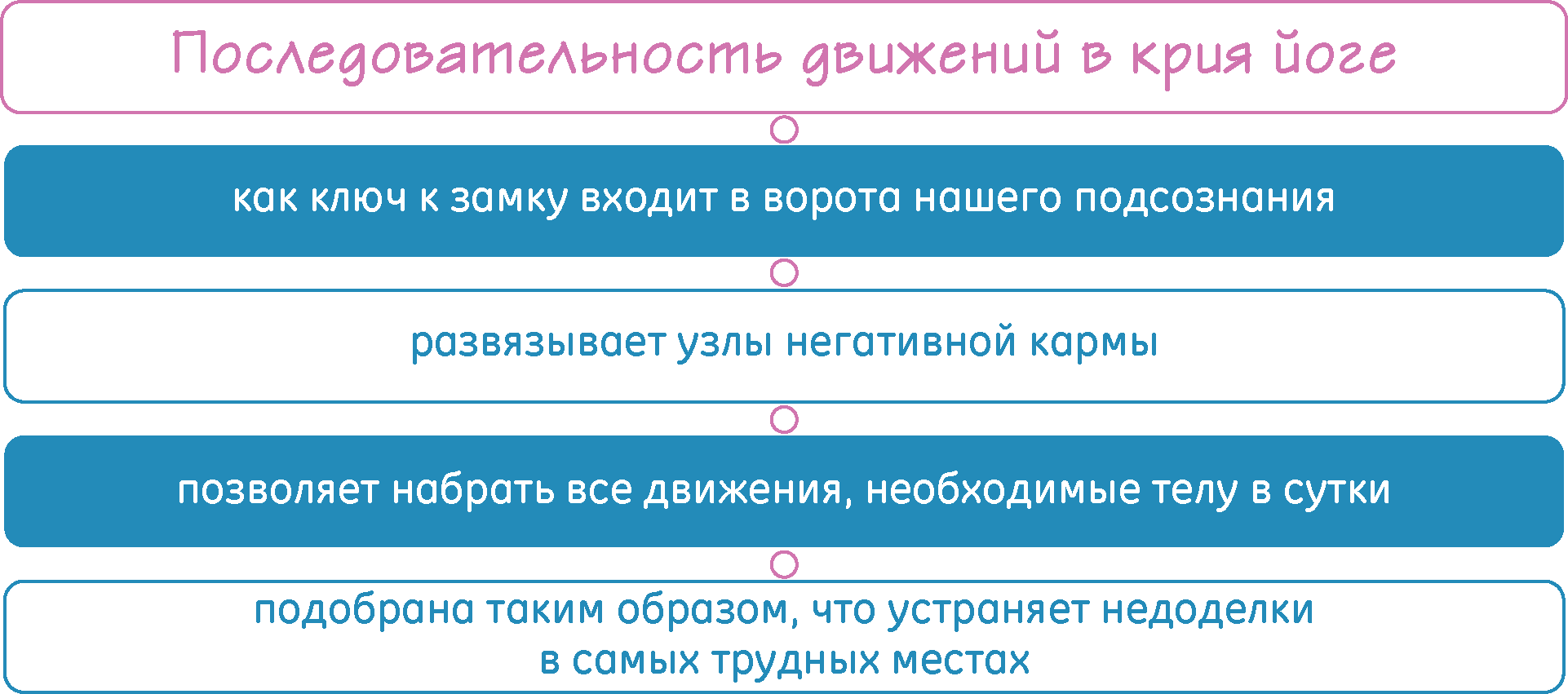 schema16