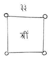 33